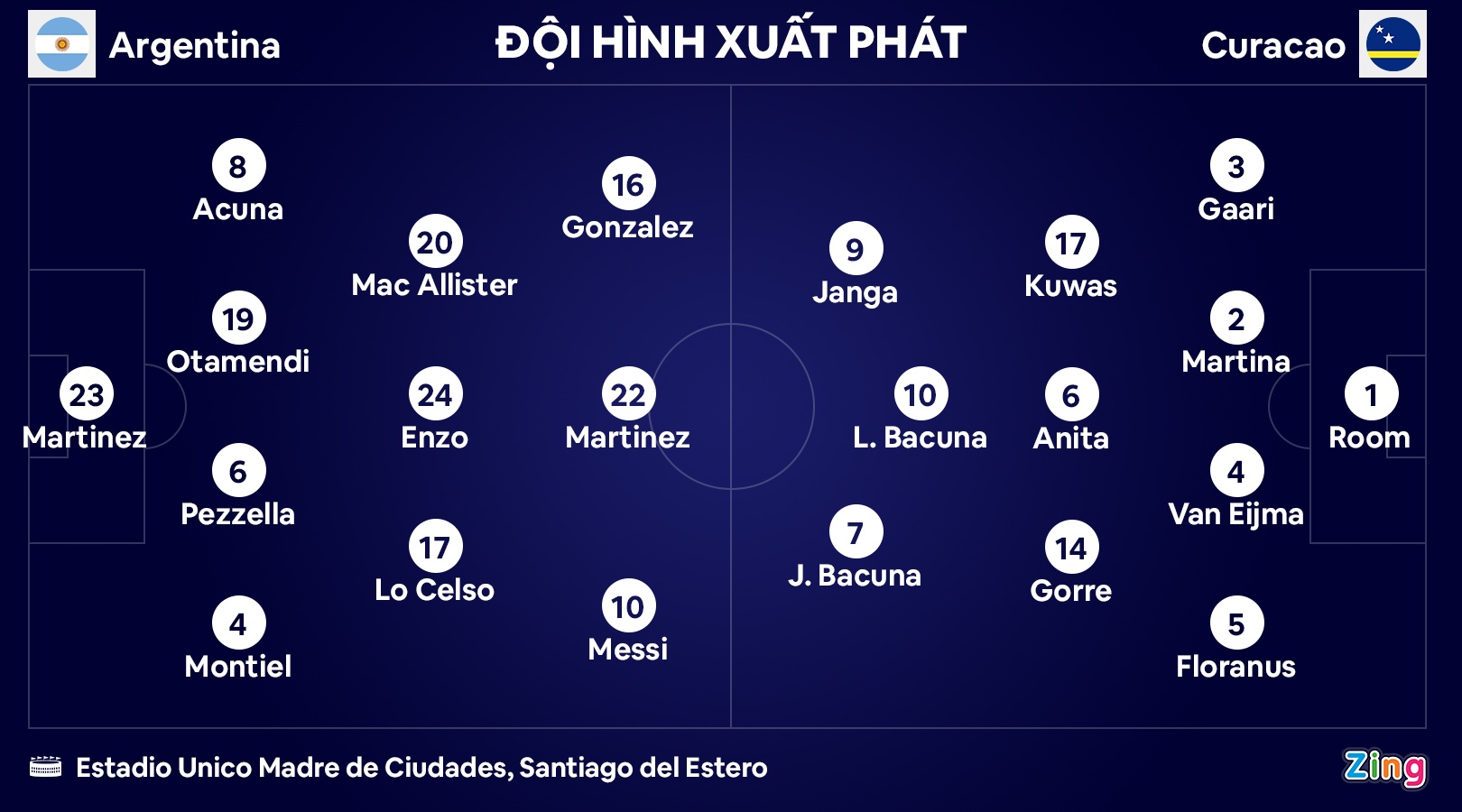 Messi lap hat-trick anh 2