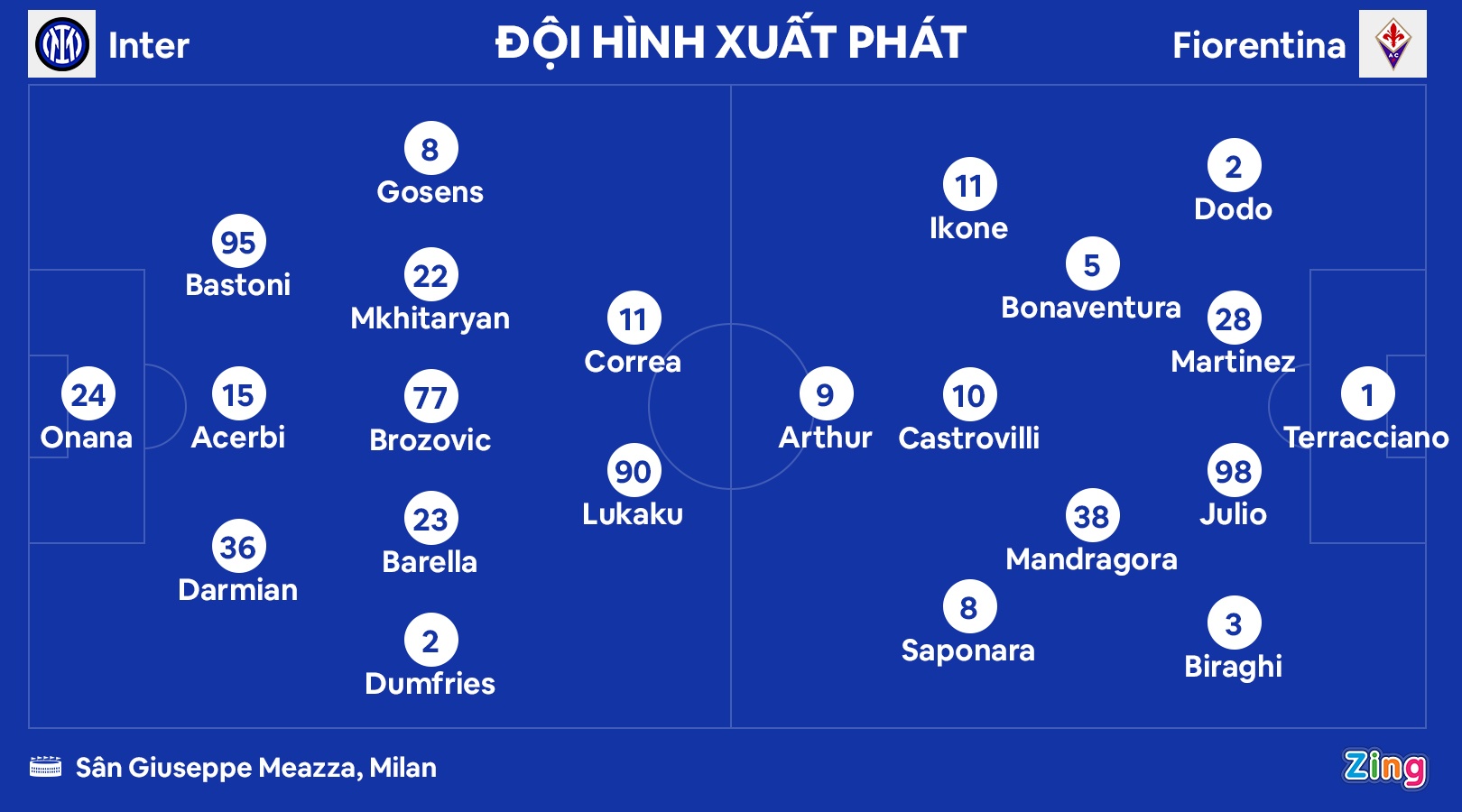 Lukaku dem hut anh 1