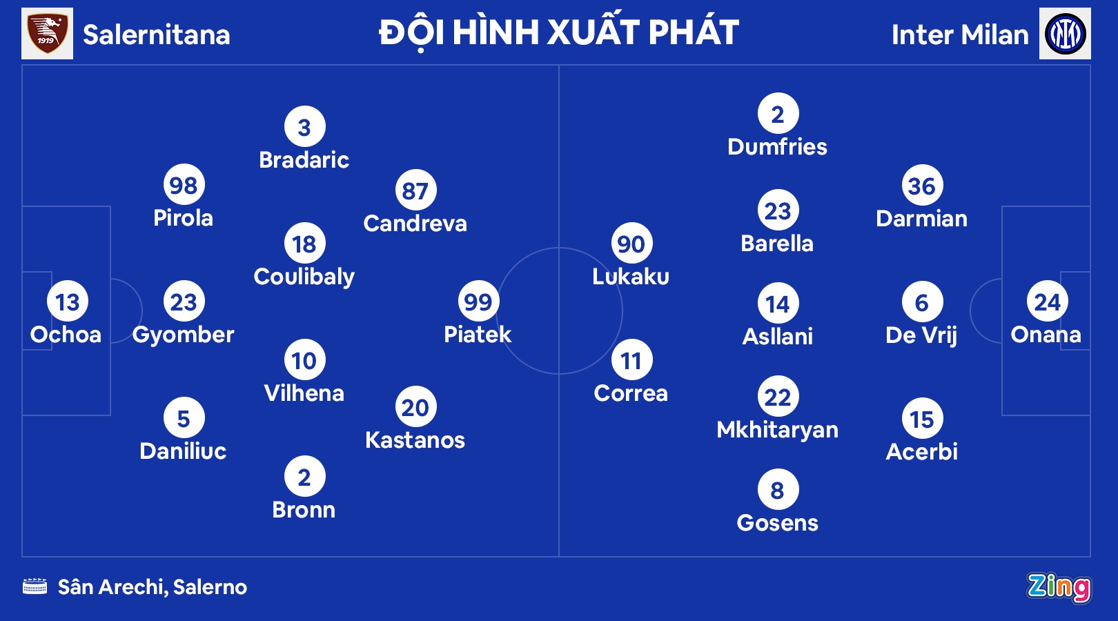 Ochoa cuu thua anh 2