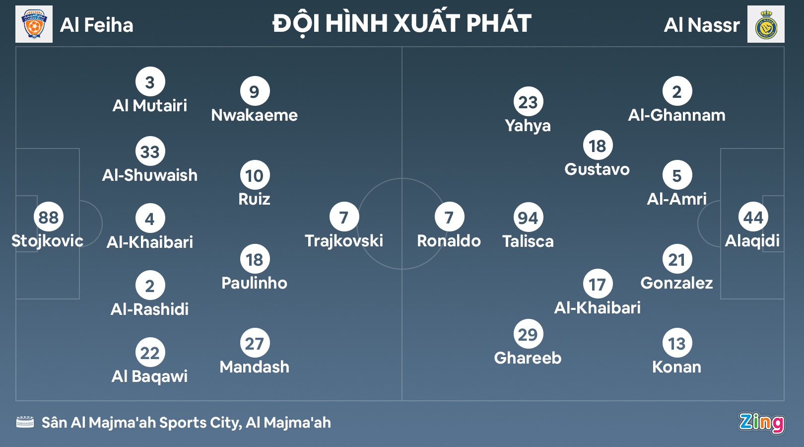 Al Nassr hut hoi anh 1