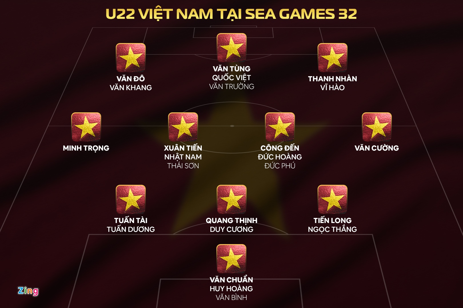 U22 Viet Nam anh 1