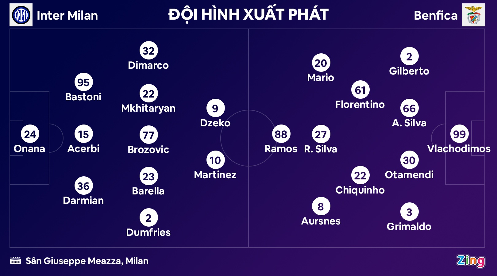 Inter dau Benfica anh 9