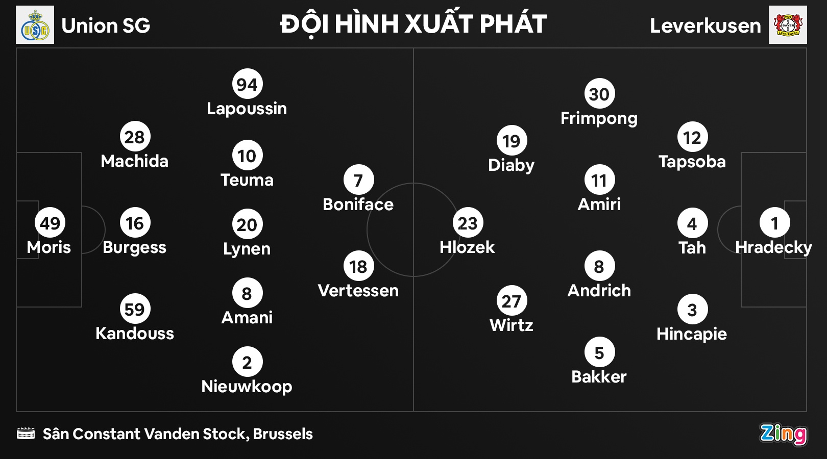 Alonso lam nen lich su anh 2