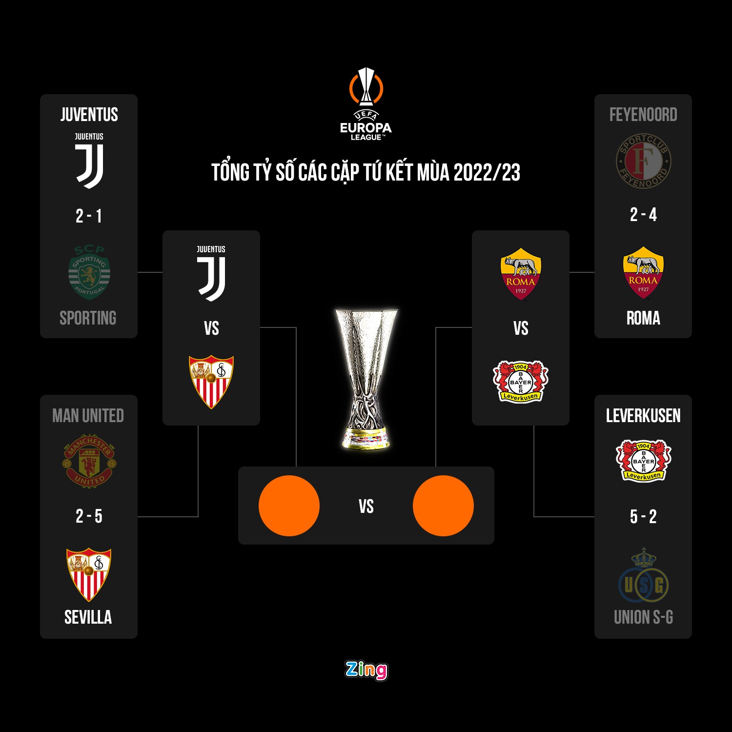 Piers Morgan che nhao MU anh 1