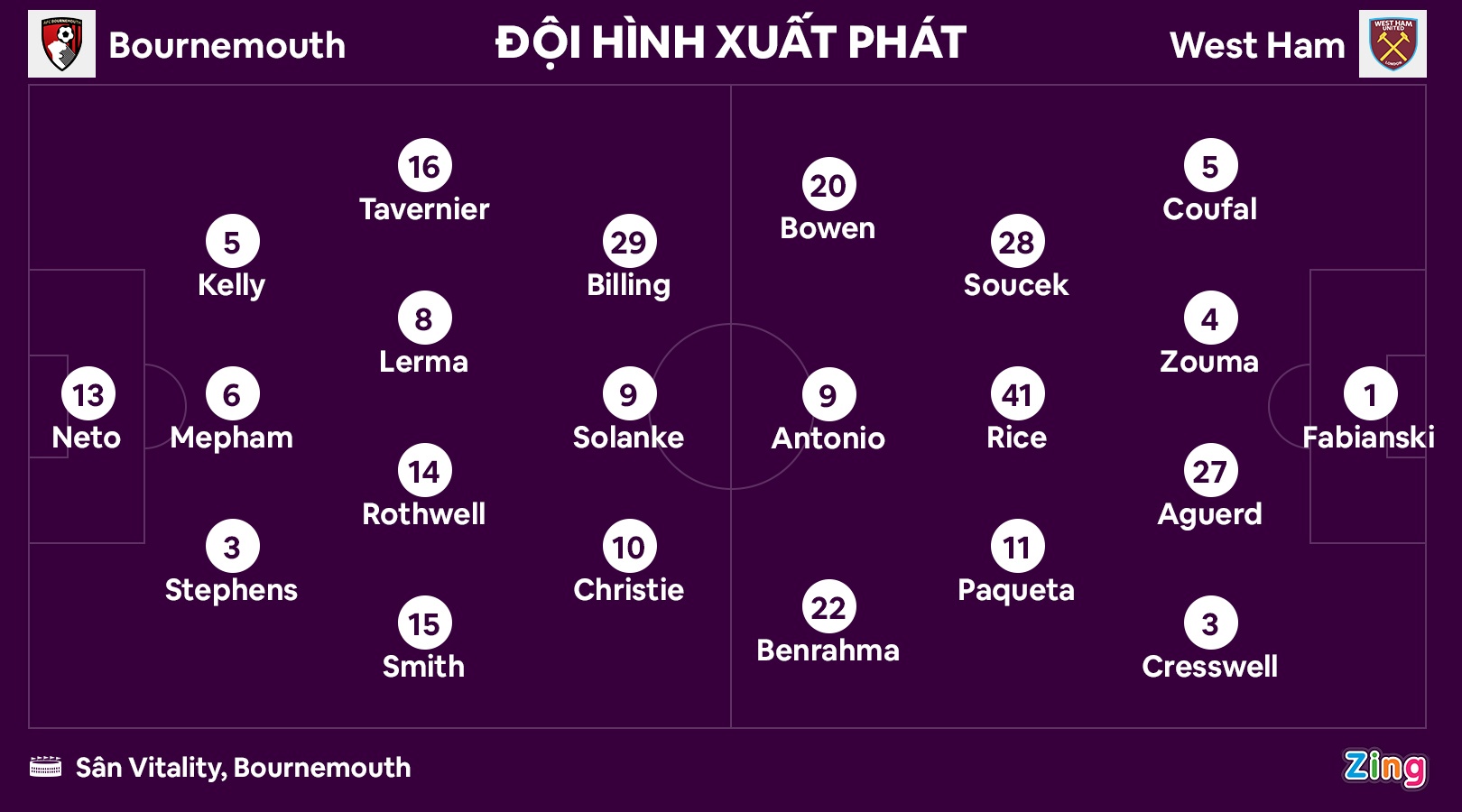 sieu pham bo cap anh 1