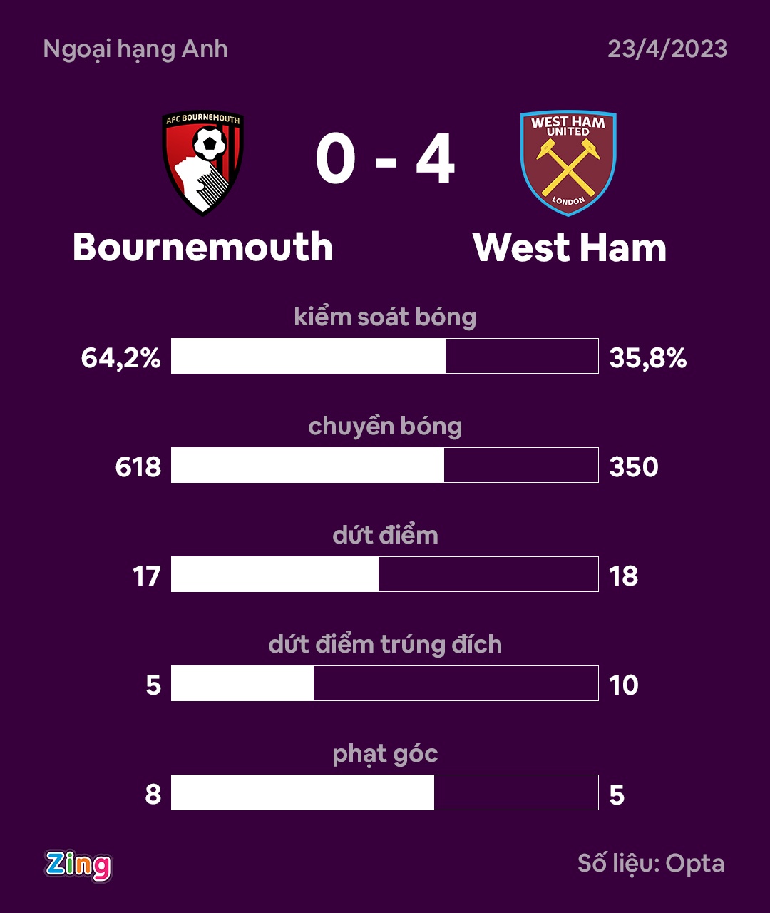 sieu pham bo cap anh 2