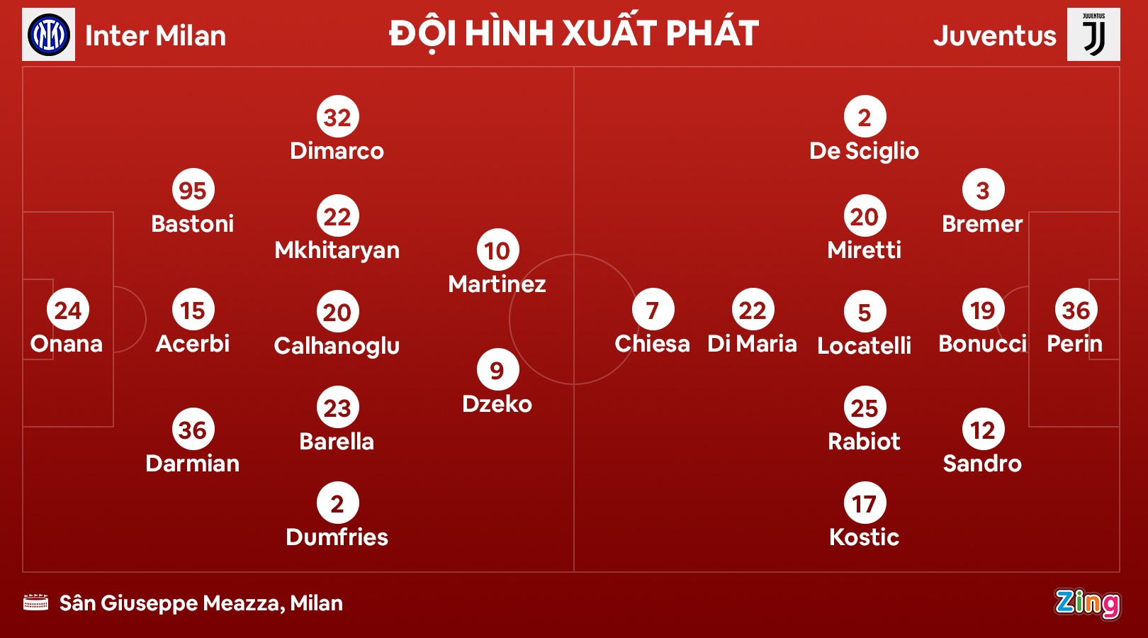 Juventus thua Inter anh 8