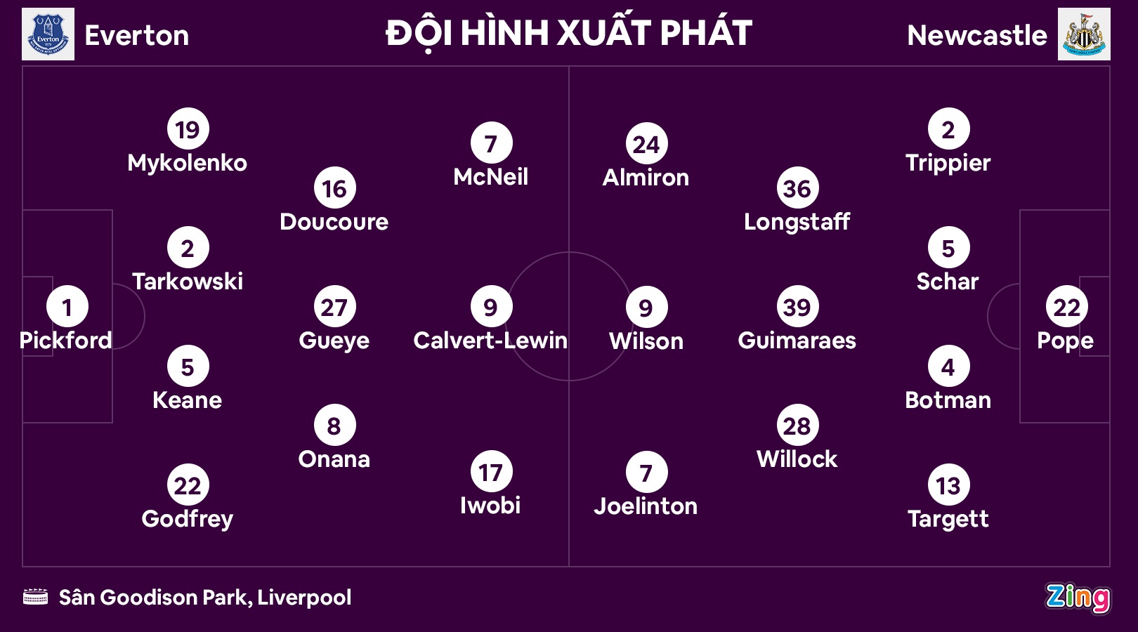 Alexander Isak anh 3