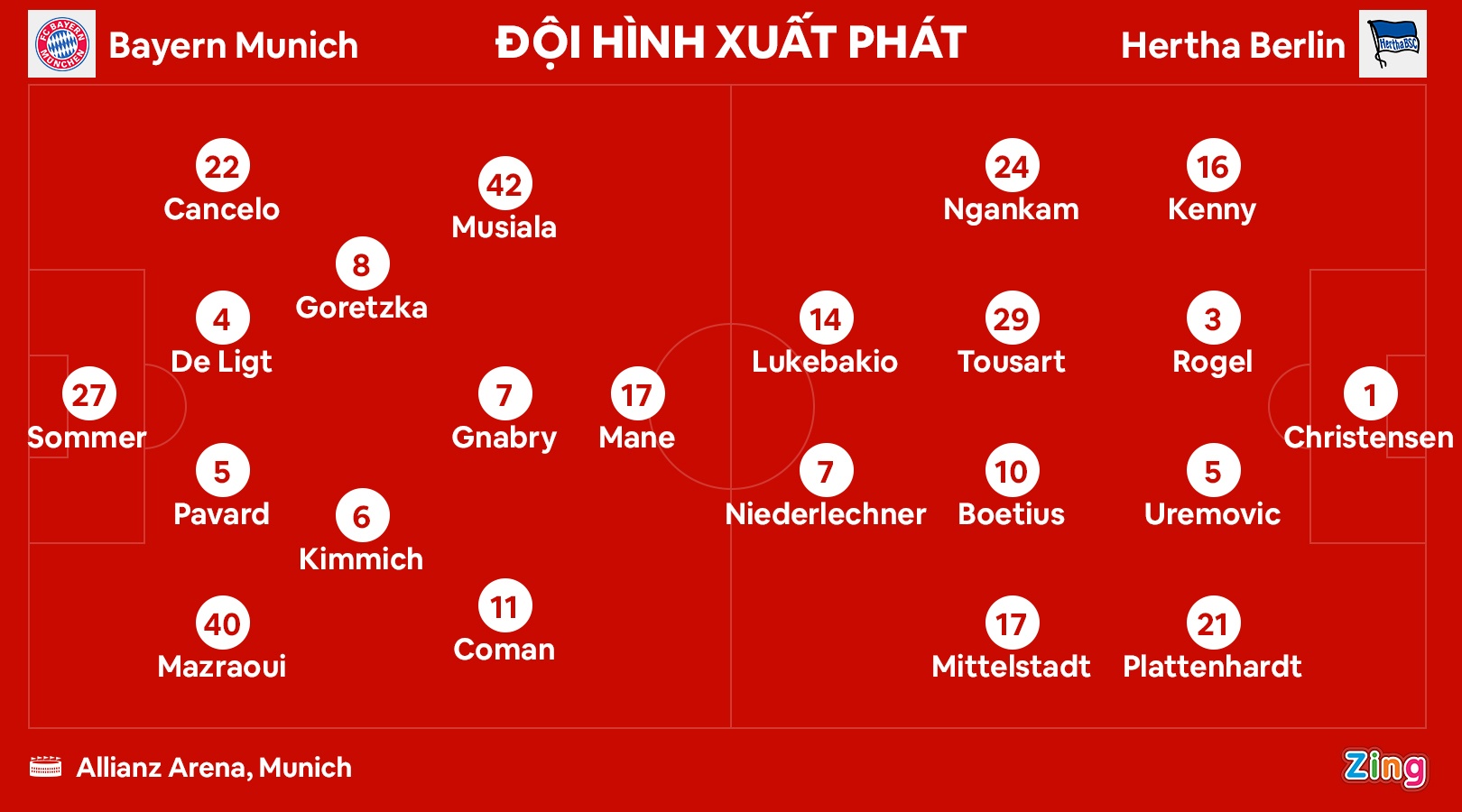 Bayern dau Hertha anh 1