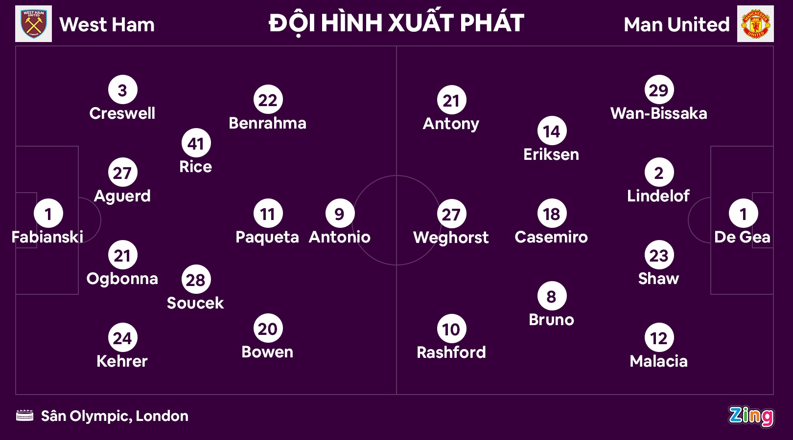 MU dau West Ham anh 3