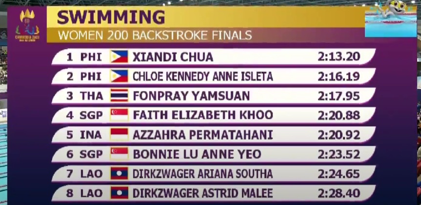 ky luc Anh Vien anh 1