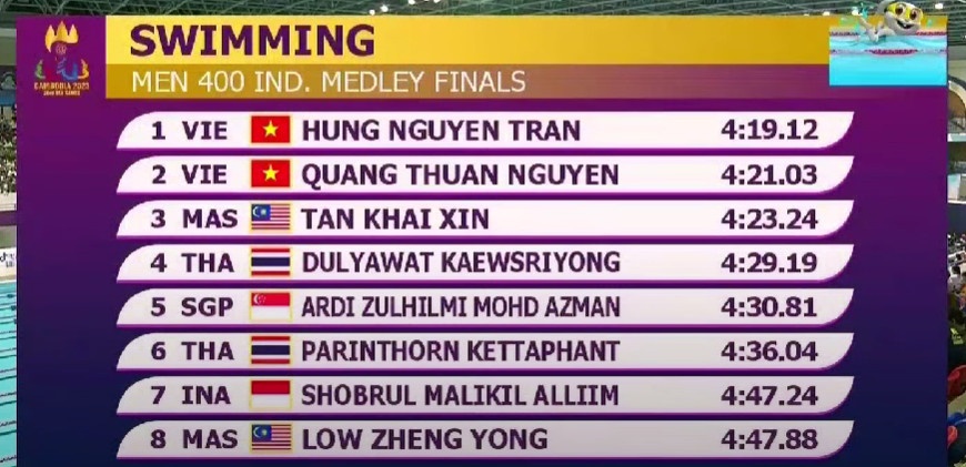 Em trai Anh Vien anh 1