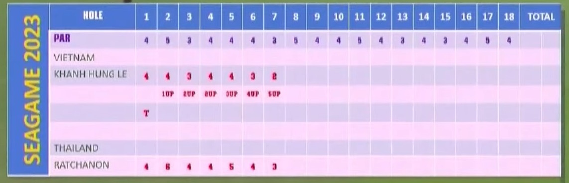 truc tiep SEA Games anh 10