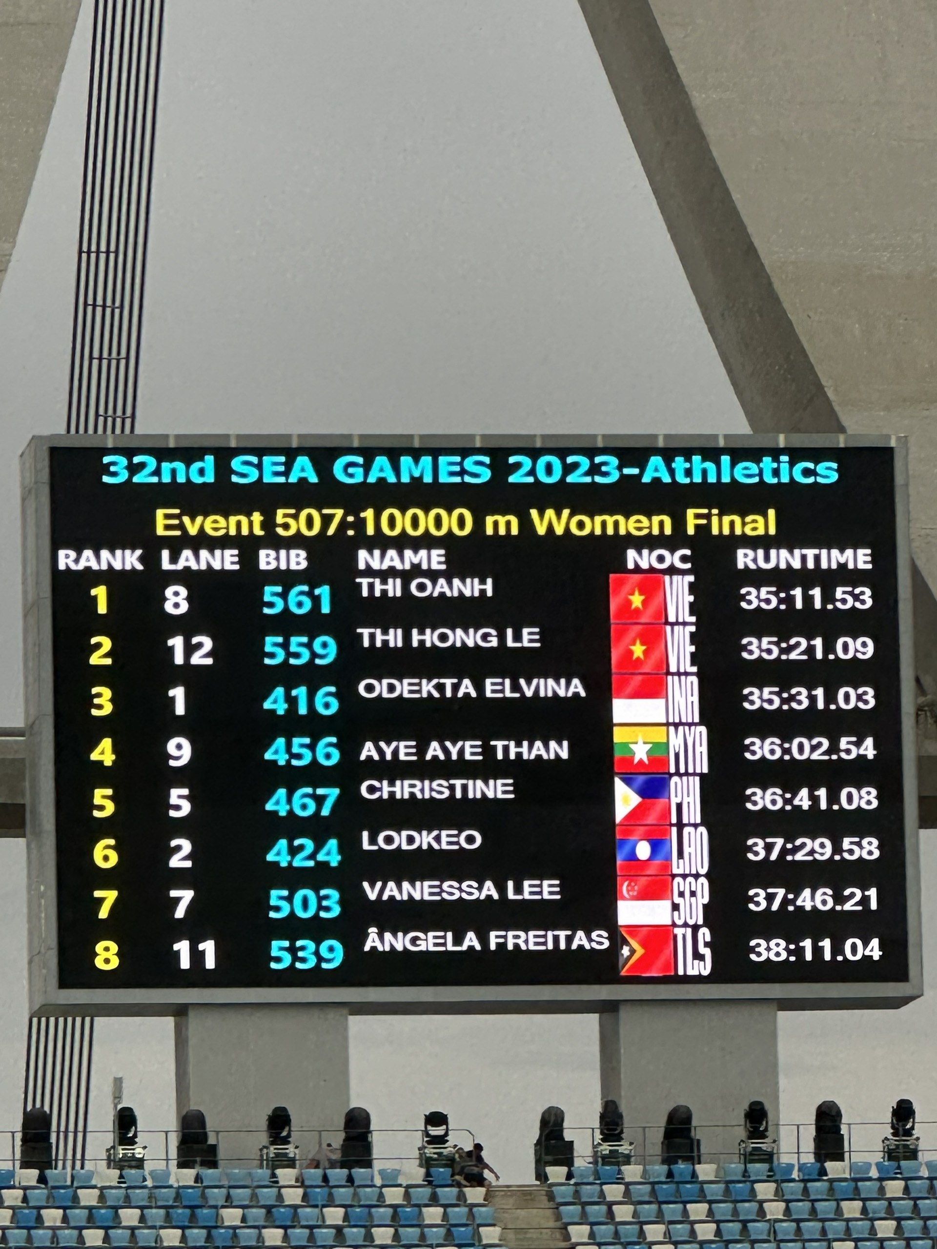 Nguyen Thi Oanh gianh HCV anh 6