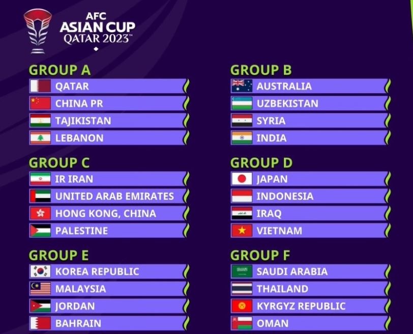 Asian Cup 2023 anh 7