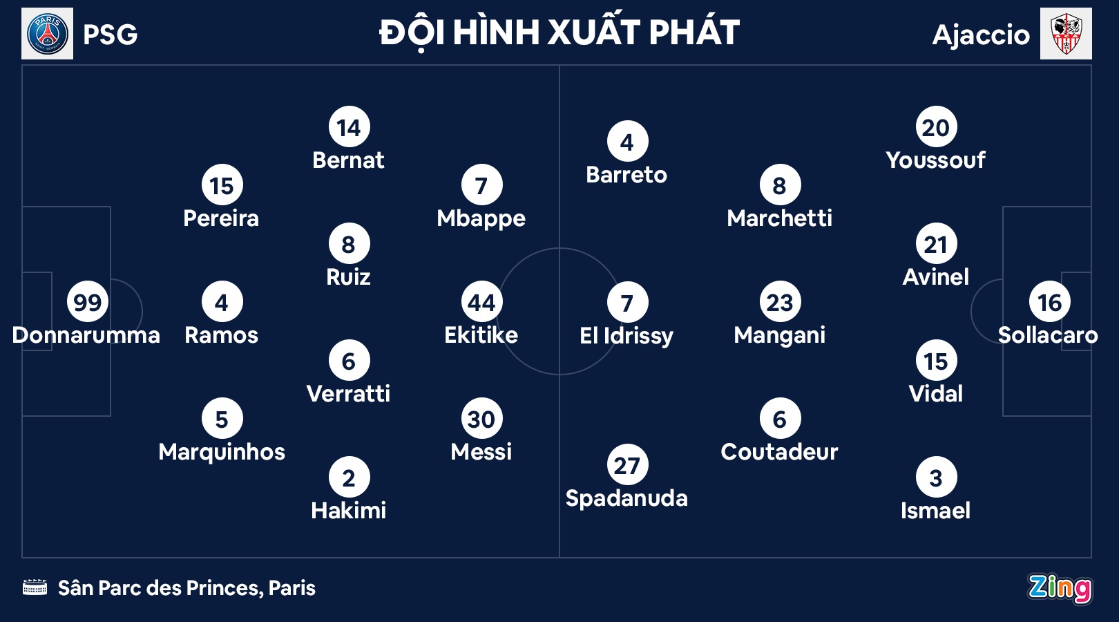 Mbappe lap cu dup anh 8