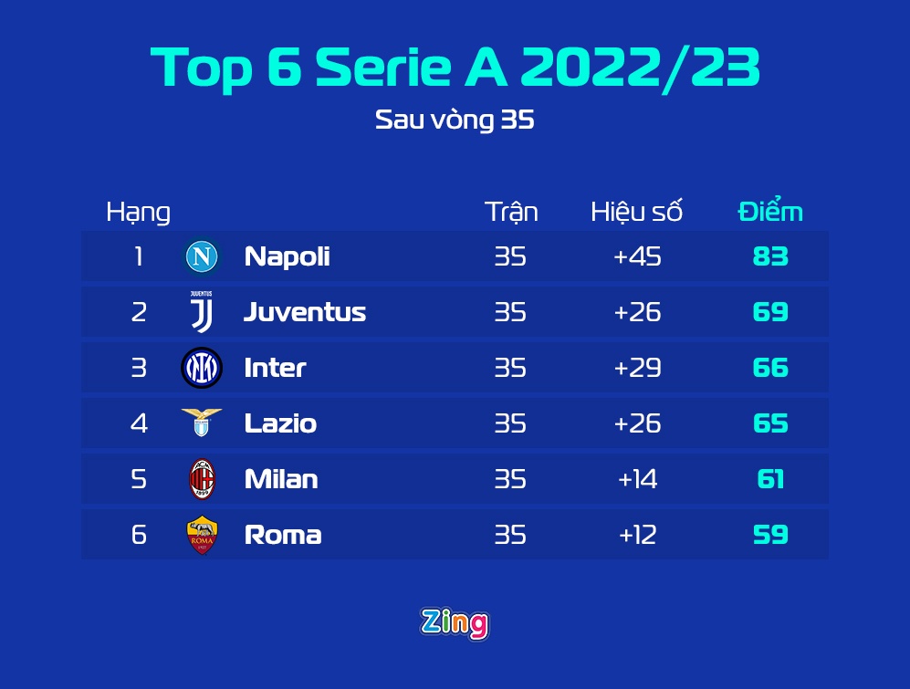 Pogba chan thuong anh 3