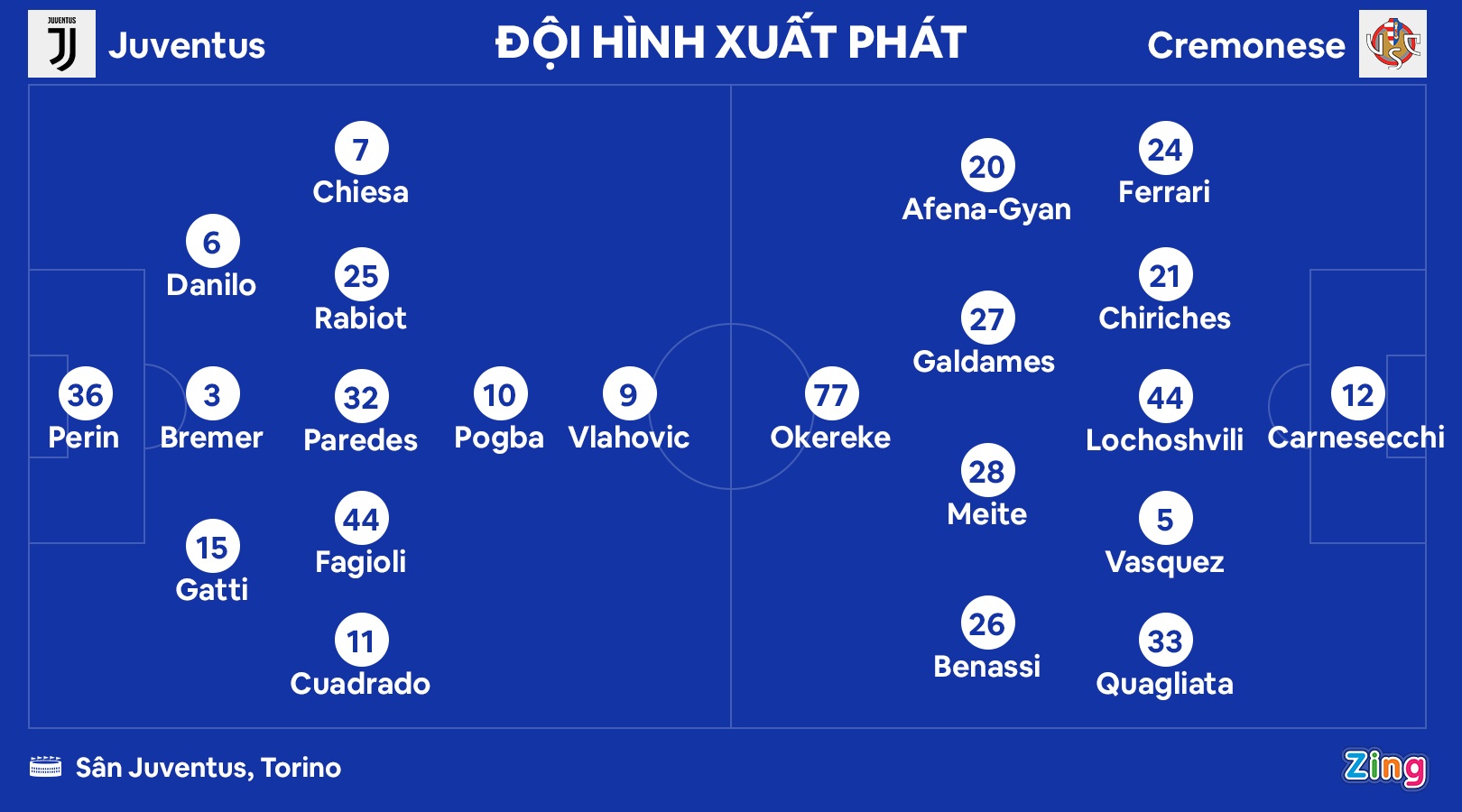 Pogba chan thuong anh 2