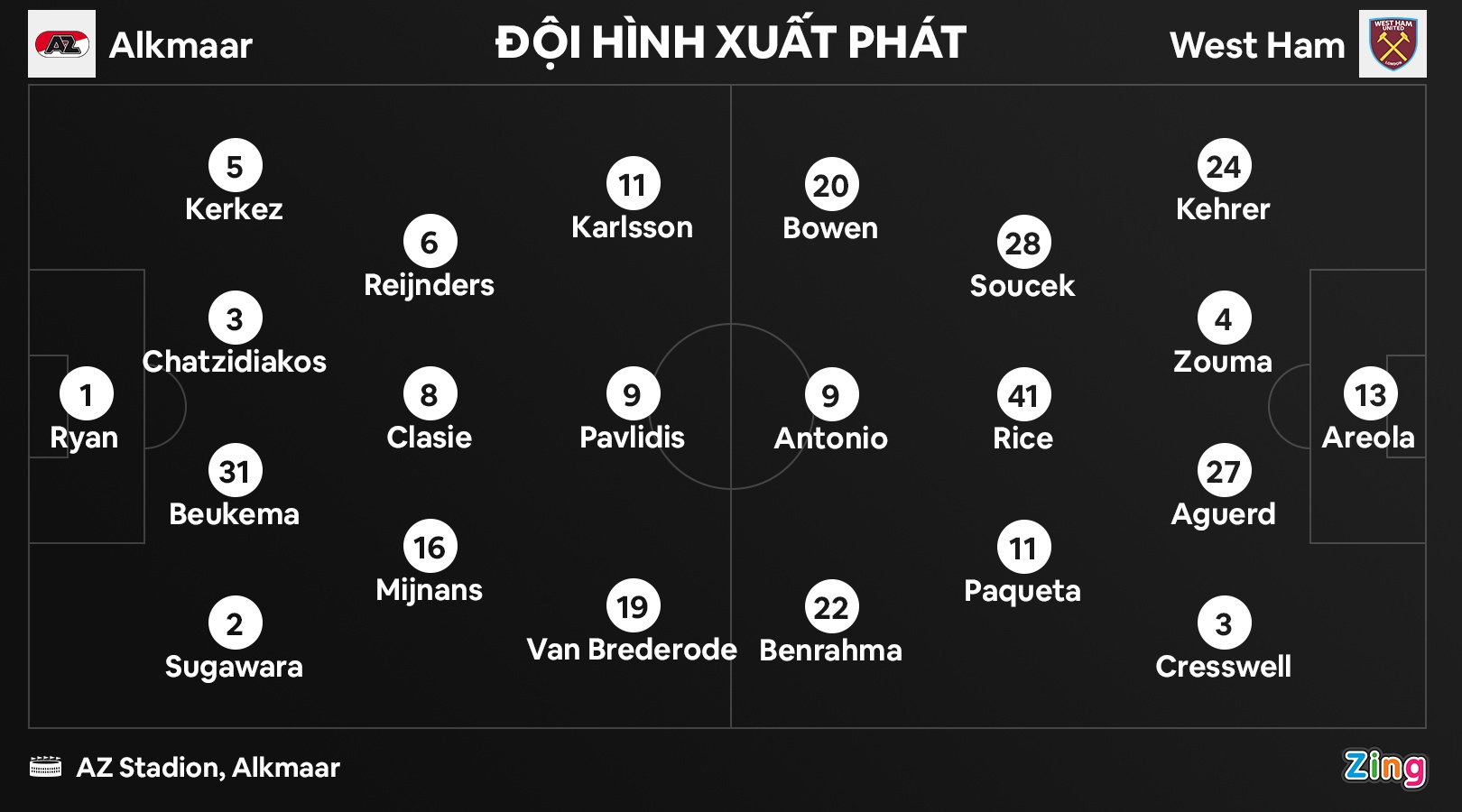 West Ham vao chung ket anh 8