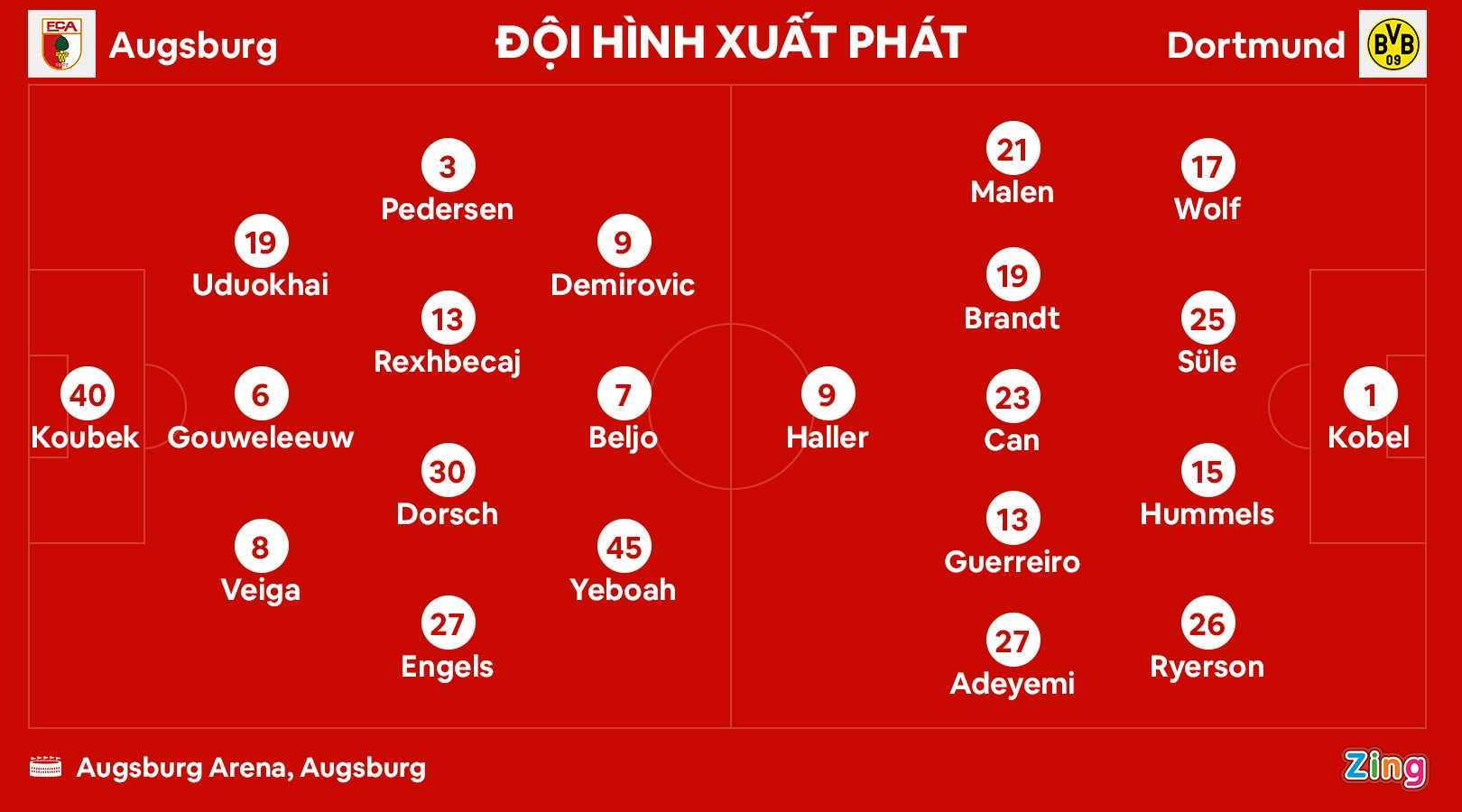 Dortmund vo dich anh 3