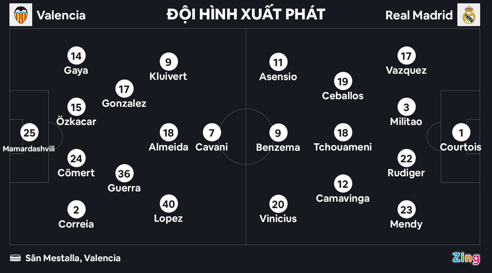 Vincius noi gian anh 8