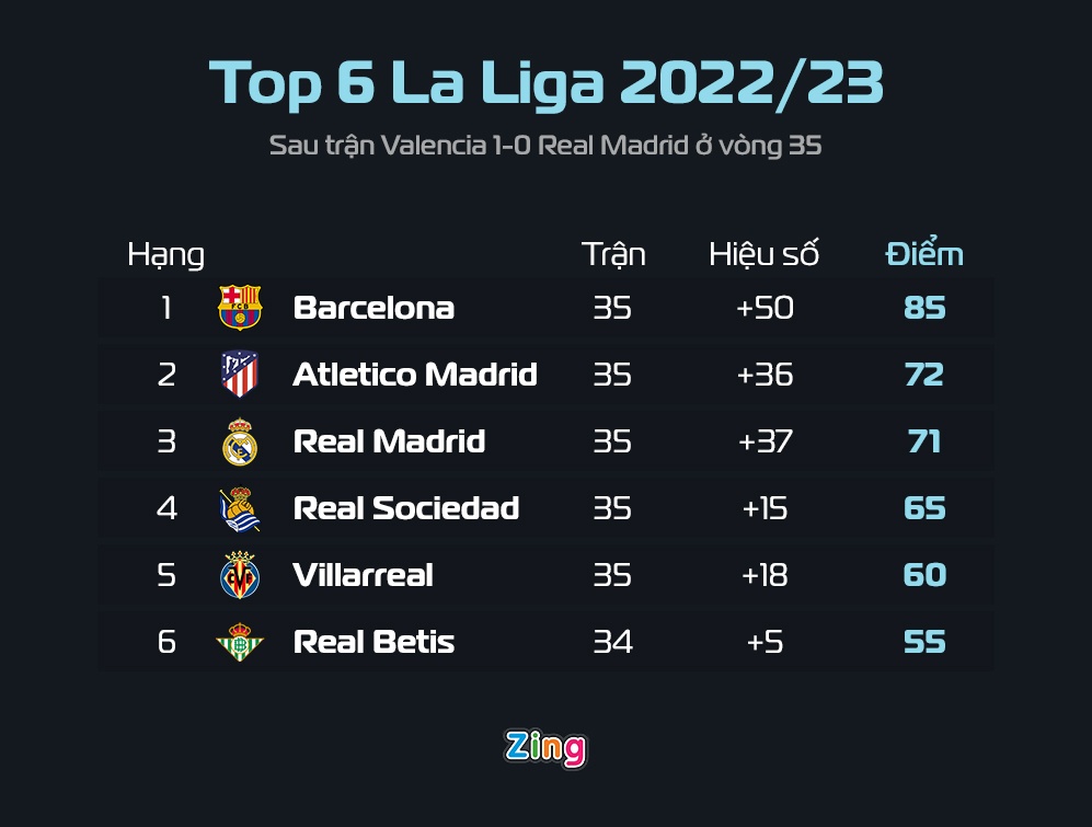 Vincius noi gian anh 7