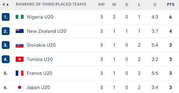 Phap dau Honduras anh 1