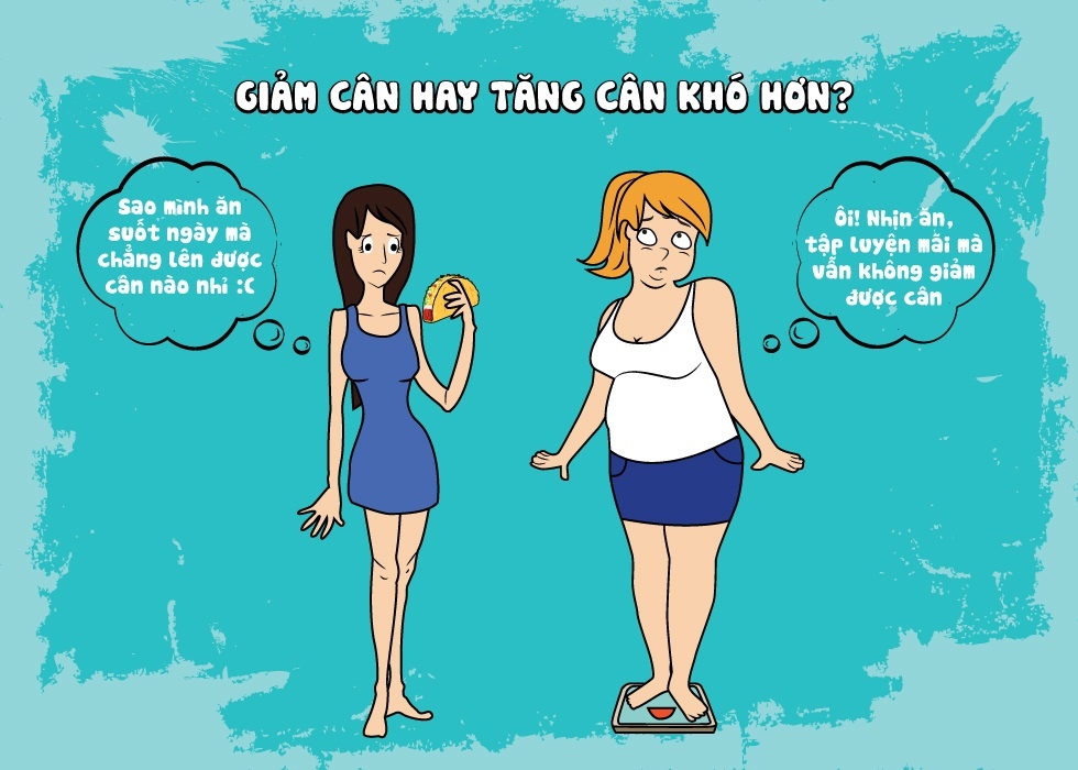 Tang hay giam can kho khan hon? hinh anh