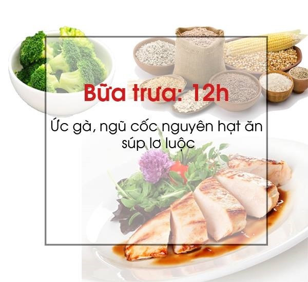 Thuc don giam can anh 3