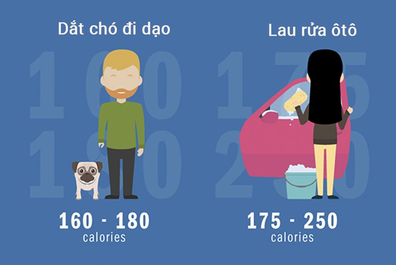 Loi ich suc khoe tu moi cong viec nha hinh anh