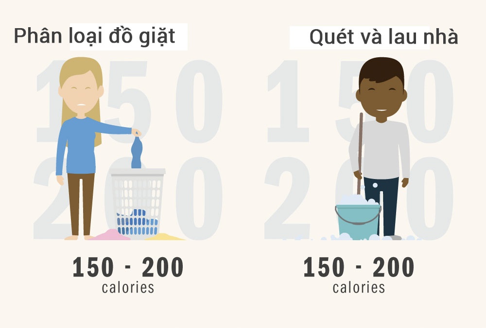 Loi ich suc khoe cua cong viec nha anh 1