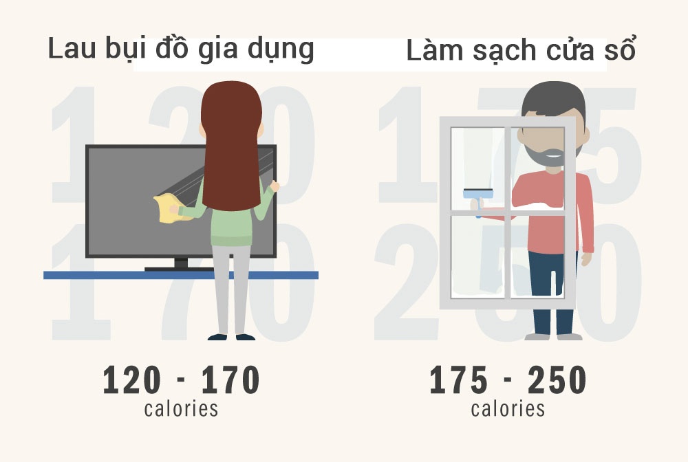 Loi ich suc khoe cua cong viec nha anh 3