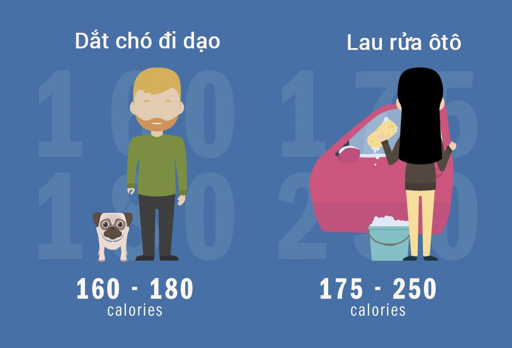 Loi ich suc khoe cua cong viec nha anh 4