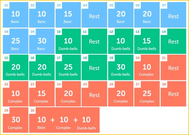 bai tap cho vong 3 anh 4