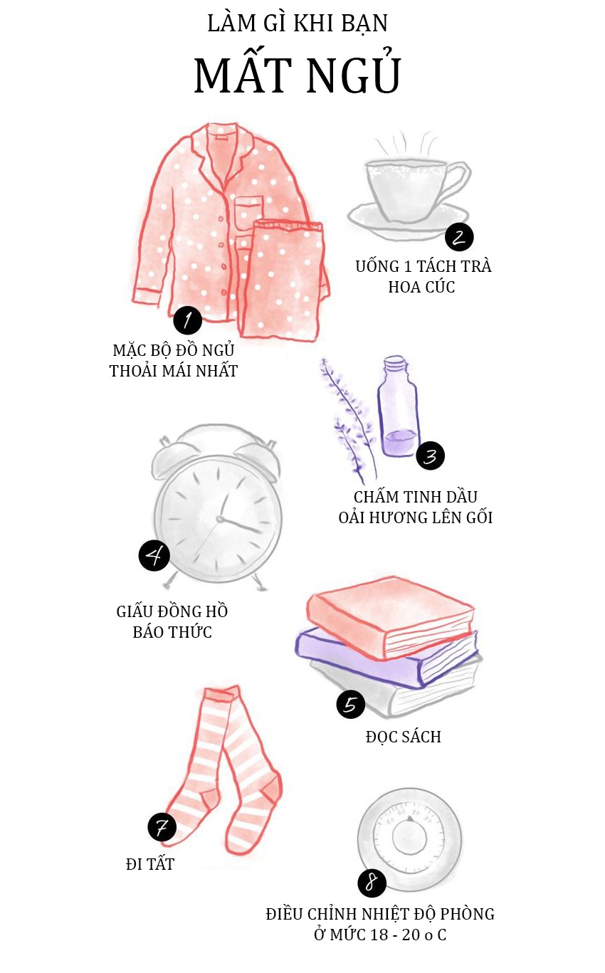 mẹo vặt chữa mất ngủ ảnh 1 meo vat chua mat ngu anh 1