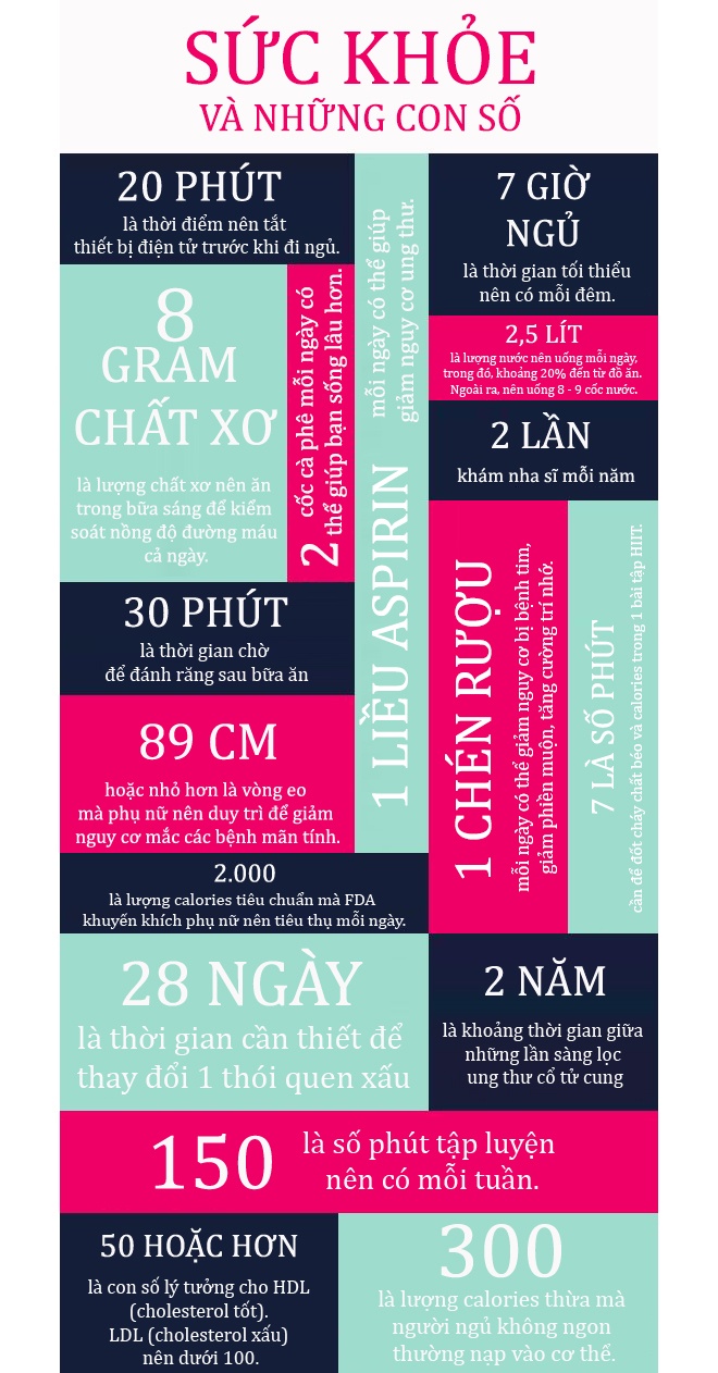 chăm sóc sức khỏe ảnh 1 cham soc suc khoe anh 1