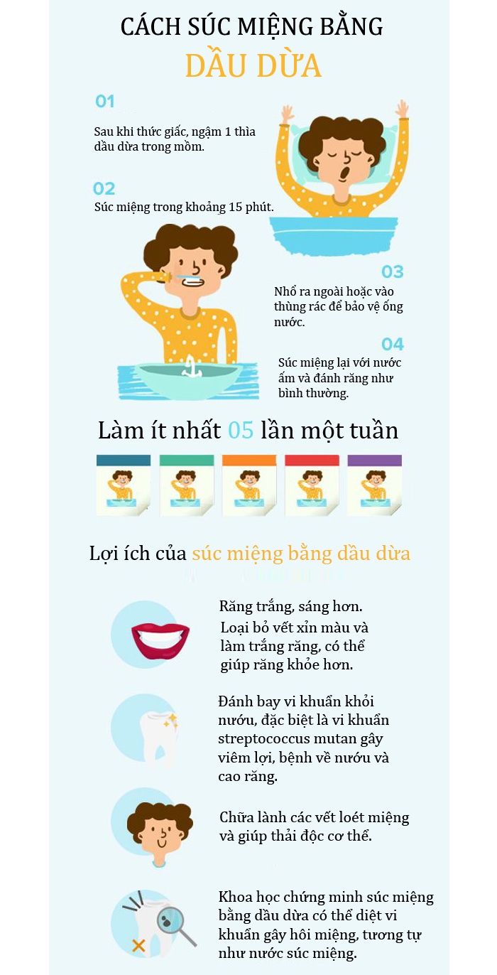 súc dầu dừa ảnh 1 suc dau dua anh 1