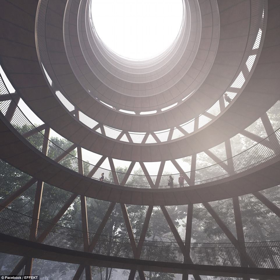 Đài quan sát 360 độ trong rừng ở Đan Mạch ảnh 3 Dai quan sat 360 do trong rung o Dan Mach anh 3