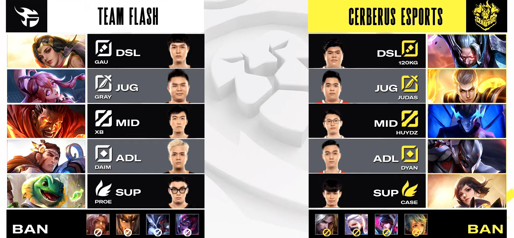 Cerberus that bai anh 1