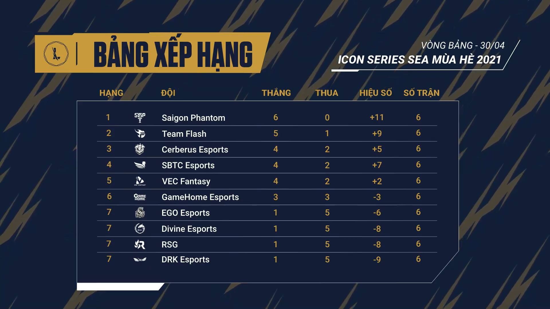 Nu BLV Toc Chien anh 3