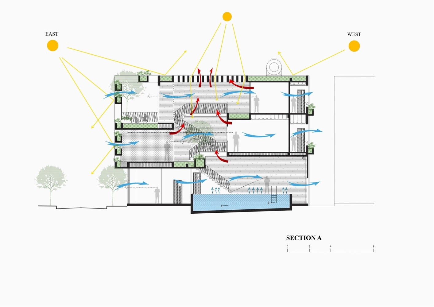 Nhà ở phong cách nghỉ dưỡng ở Đà Nẵng ảnh 14 Nha o phong cach nghi duong o Da Nang anh 14