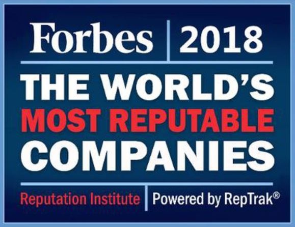 10 cong ty danh tieng nhat the gioi nam 2018 anh 1