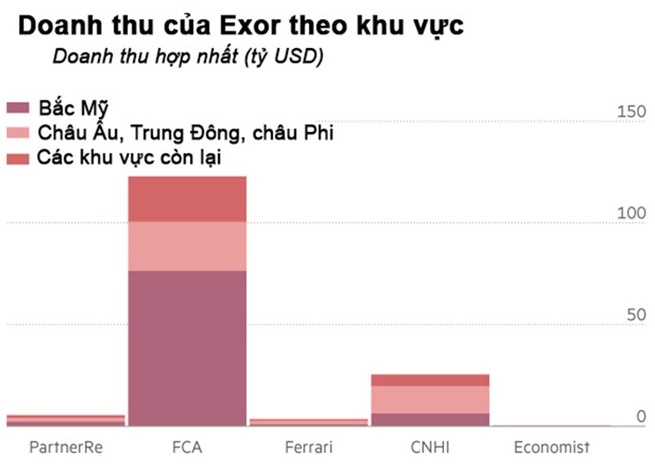 Gia toc dung sau cau lac bo vua anh 2