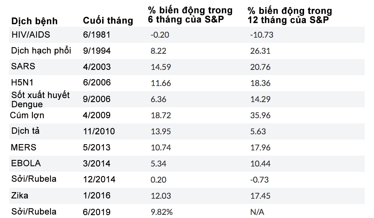 viem phoi cap,  corona moi,  dich benh anh 1