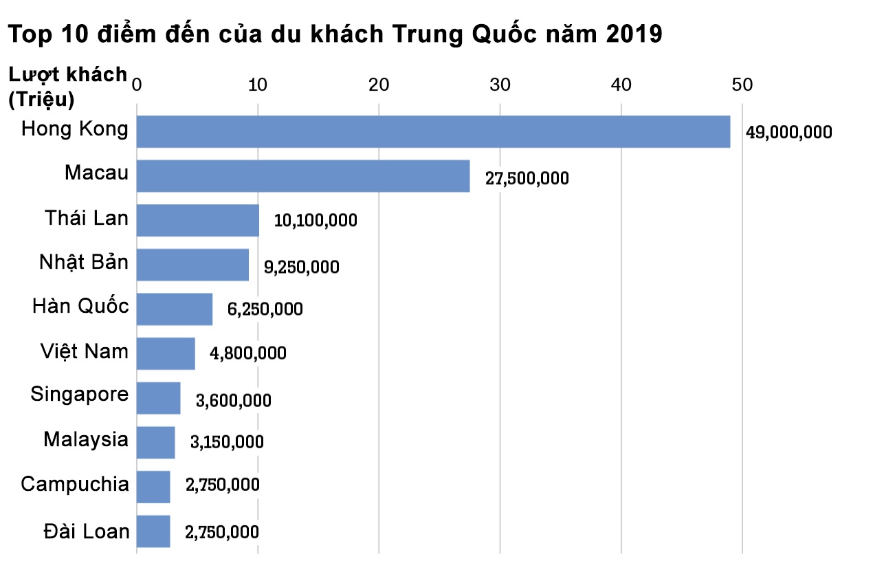 virus corona,  dich benh,  Trung Quoc,  Vu Han,  Du lich anh 1