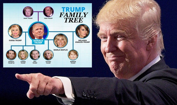 Donald Trump,  tong thong My anh 1