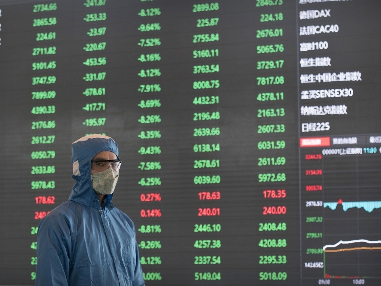 Kinh te My lao doc lich su, chung khoan van bam tru hinh anh