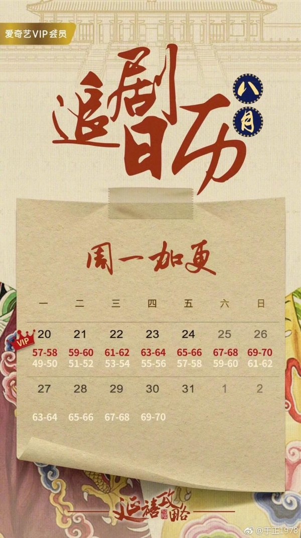 Diên Hi công lược rò rỉ trọn bộ phim ảnh 1 Dien Hi cong luoc ro ri tron bo phim anh 1