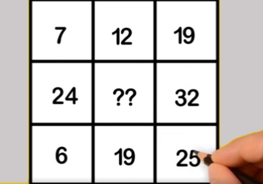 Bai toan 80% nguoi giai tim sai dap so hinh anh