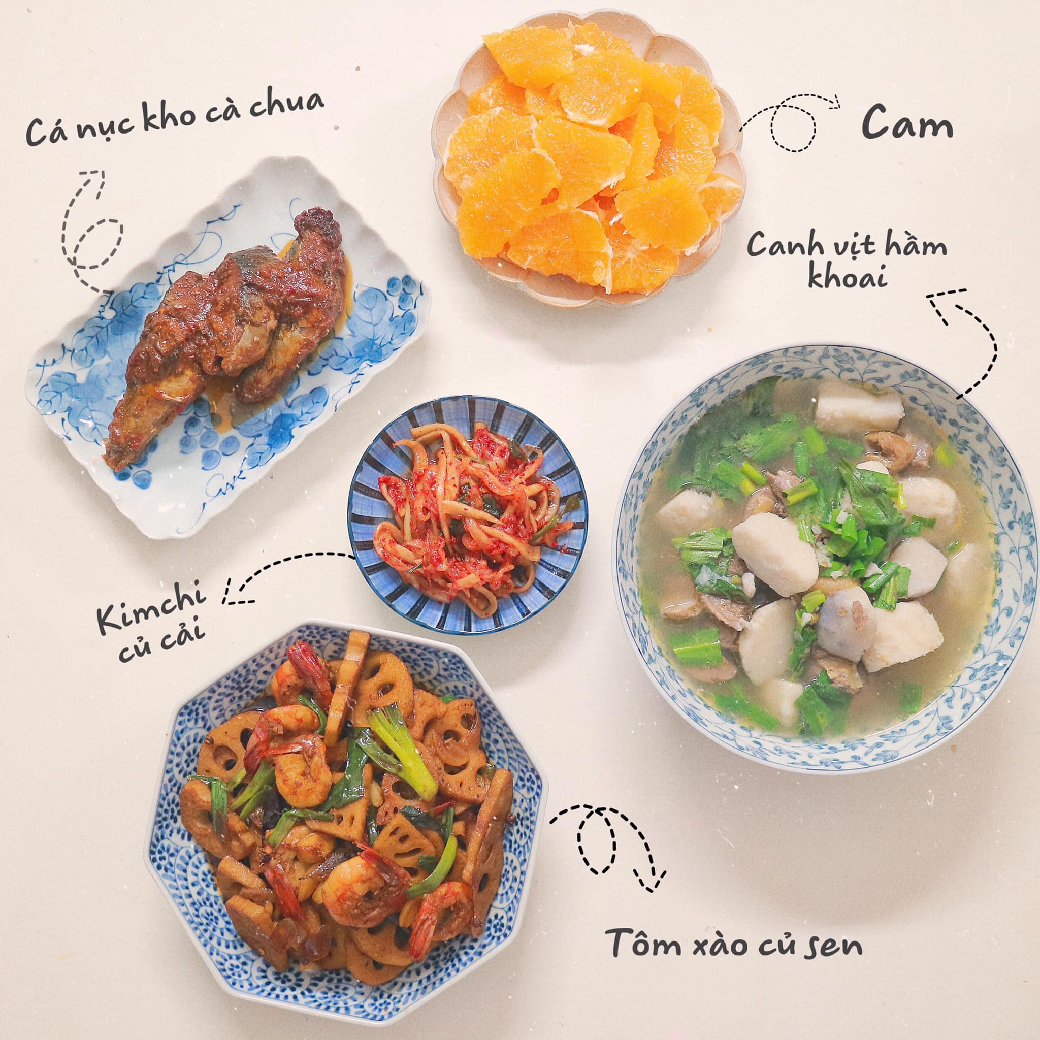 thực đơn cho gia đình một tuần  ảnh 4 thuc don cho gia dinh mot tuan anh 4